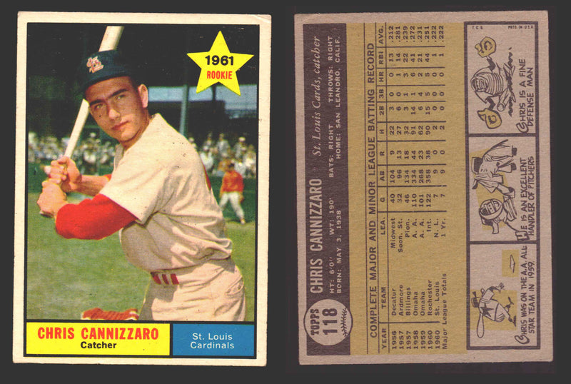 1961 Topps Baseball Trading Card You Pick Singles #100-#199 VG/EX #	118 Chris Cannizzaro - St. Louis Cardinals RC  - TvMovieCards.com