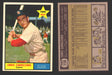 1961 Topps Baseball Trading Card You Pick Singles #100-#199 VG/EX #	118 Chris Cannizzaro - St. Louis Cardinals RC  - TvMovieCards.com