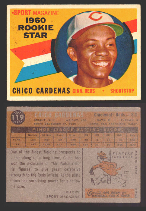 1960 Topps Baseball Trading Card You Pick Singles #1-#250 VG/EX 119 - Chico Cardenas RS RC  - TvMovieCards.com