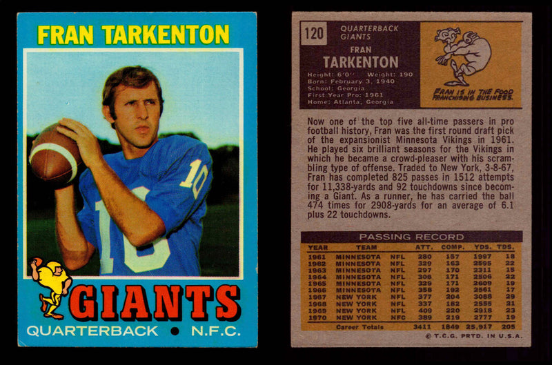 1971 Topps Football Trading Card You Pick Singles #1-#263 G/VG/EX #	120	Fran Tarkenton (HOF)  - TvMovieCards.com
