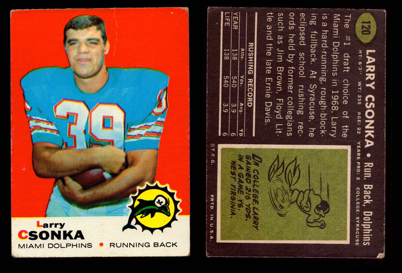 1969 Topps Football Trading Card You Pick Singles #1-#263 G/VG/EX #	120 	Larry Csonka (R) (HOF) (creased)  - TvMovieCards.com