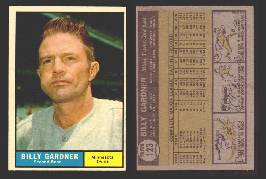 1961 Topps Baseball Trading Card You Pick Singles #100-#199 VG/EX #	123 Billy Gardner - Minnesota Twins  - TvMovieCards.com