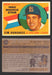 1960 Topps Baseball Trading Card You Pick Singles #1-#250 VG/EX 124 - Jim Donohue RS RC  - TvMovieCards.com