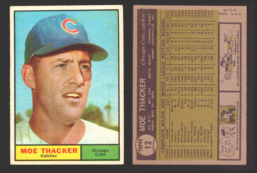 1961 Topps Baseball Trading Card You Pick Singles #1-#99 VG/EX #	12 Moe Thacker - Chicago Cubs  - TvMovieCards.com