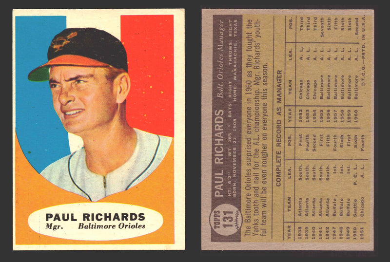 1961 Topps Baseball Trading Card You Pick Singles #100-#199 VG/EX #	131 Paul Richards - Baltimore Orioles  - TvMovieCards.com