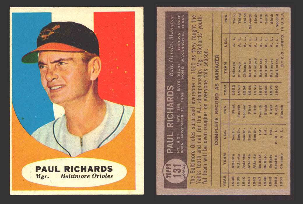 1961 Topps Baseball Trading Card You Pick Singles #100-#199 VG/EX #	131 Paul Richards - Baltimore Orioles  - TvMovieCards.com