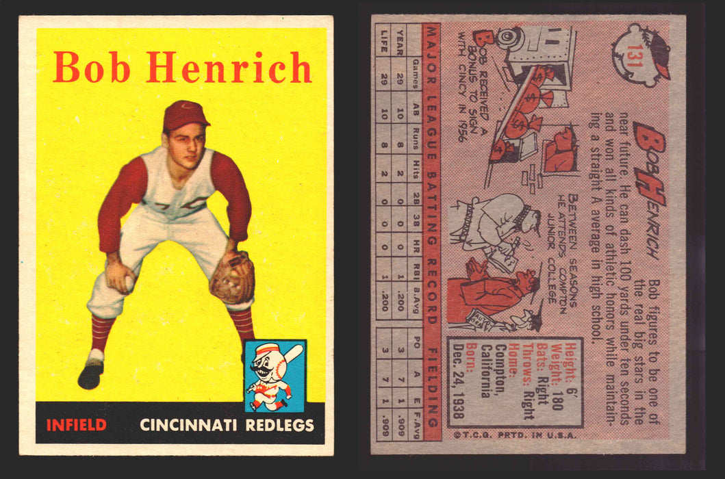 1958 Topps Baseball Trading Card You Pick Single Cards #1 - 495 EX/NM #	131	Bob Henrich  - TvMovieCards.com