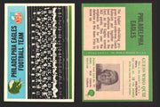 1966 Philadelphia Football NFL Trading Card You Pick Singles #100-196 VG/EX 131 Philadelphia Eagles Team  - TvMovieCards.com