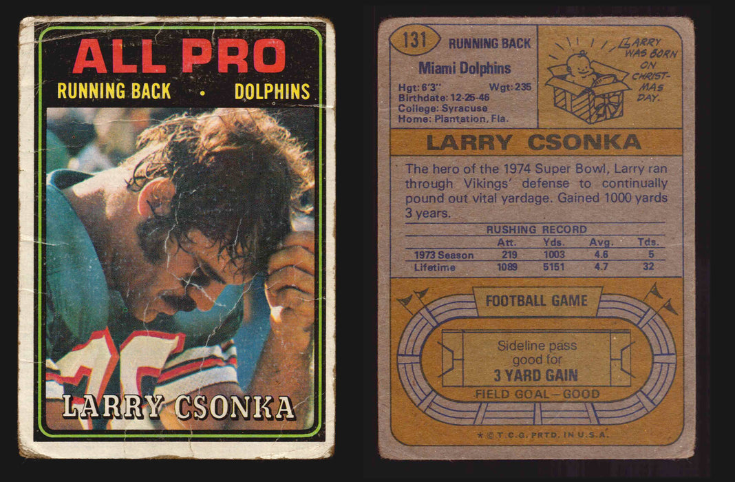 1974 Topps Football Trading Card You Pick Singles #1-#528 G/VG/EX #	131	Larry Csonka (HOF) (Poor/creased)  - TvMovieCards.com