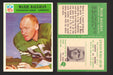 1966 Philadelphia Football NFL Trading Card You Pick Singles #100-196 VG/EX 133 Maxie Baughan - Philadelphia Eagles  - TvMovieCards.com