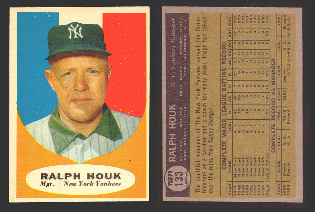 1961 Topps Baseball Trading Card You Pick Singles #100-#199 VG/EX #	133 Ralph Houk - New York Yankees  - TvMovieCards.com