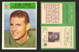 1966 Philadelphia Football NFL Trading Card You Pick Singles #100-196 VG/EX 137 Earl Gros - Philadelphia Eagles  - TvMovieCards.com