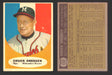 1961 Topps Baseball Trading Card You Pick Singles #100-#199 VG/EX #	137 Chuck Dressen - Milwaukee Braves  - TvMovieCards.com