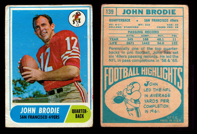 1968 Topps Football Trading Card You Pick Singles #1-#219 G/VG/EX #	139	John Brodie  - TvMovieCards.com