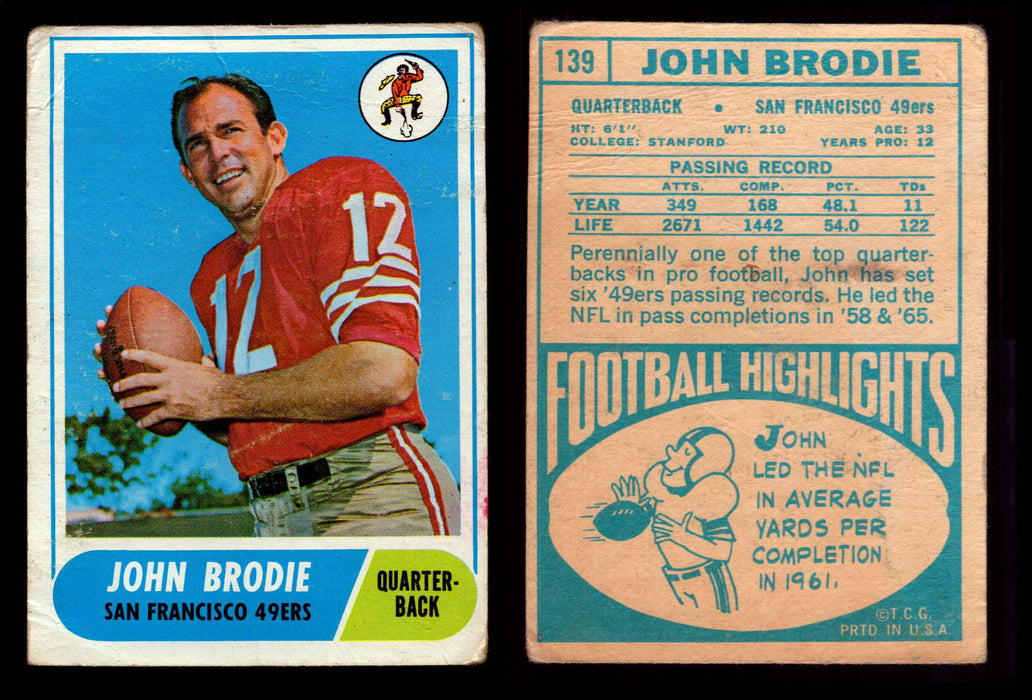 1968 Topps Football Trading Card You Pick Singles #1-#219 G/VG/EX #	139	John Brodie  - TvMovieCards.com
