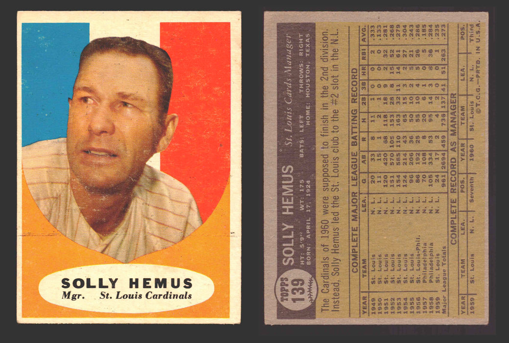 1961 Topps Baseball Trading Card You Pick Singles #100-#199 VG/EX #	139 Solly Hemus - St. Louis Cardinals  - TvMovieCards.com