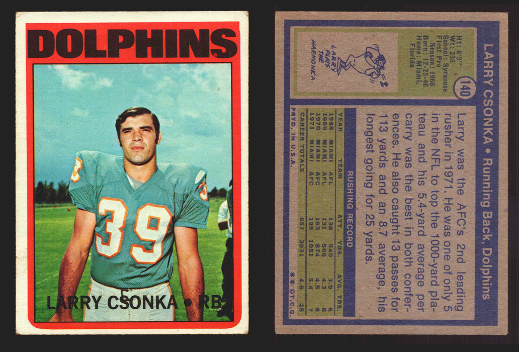 1972 Topps Football Trading Card You Pick Singles #1-#351 G/VG/EX #	140	Larry Csonka (HOF)  - TvMovieCards.com