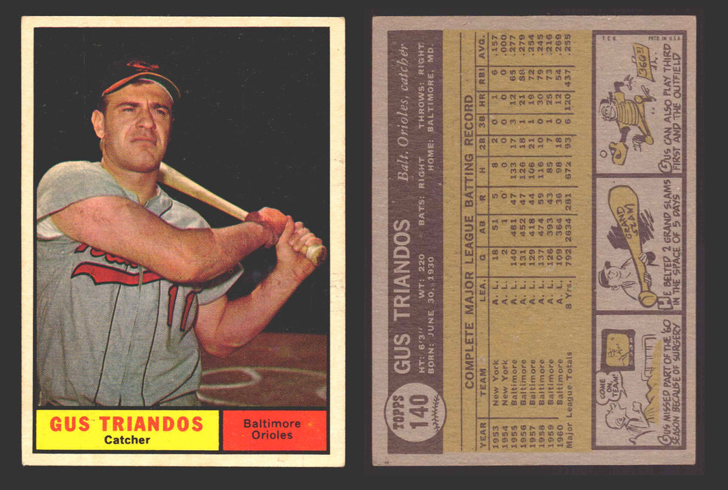 1961 Topps Baseball Trading Card You Pick Singles #100-#199 VG/EX #	140 Gus Triandos - Baltimore Orioles  - TvMovieCards.com