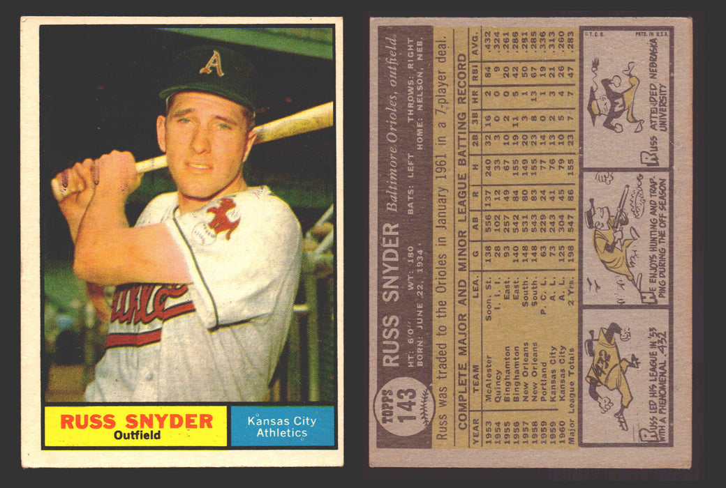 1961 Topps Baseball Trading Card You Pick Singles #100-#199 VG/EX #	143 Russ Snyder - Kansas City Athletics  - TvMovieCards.com