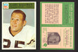 1966 Philadelphia Football NFL Trading Card You Pick Singles #100-196 VG/EX 145 Gary Ballman - Pittsburgh Steelers  - TvMovieCards.com