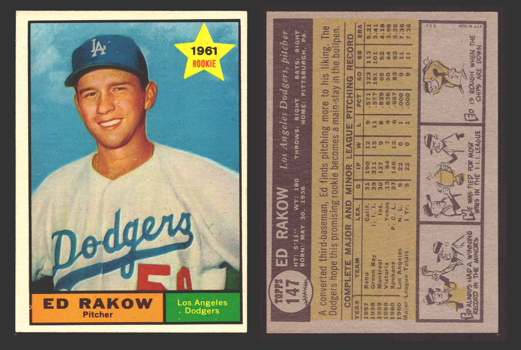 1961 Topps Baseball Trading Card You Pick Singles #100-#199 VG/EX #	147 Ed Rakow - Los Angeles Dodgers  - TvMovieCards.com