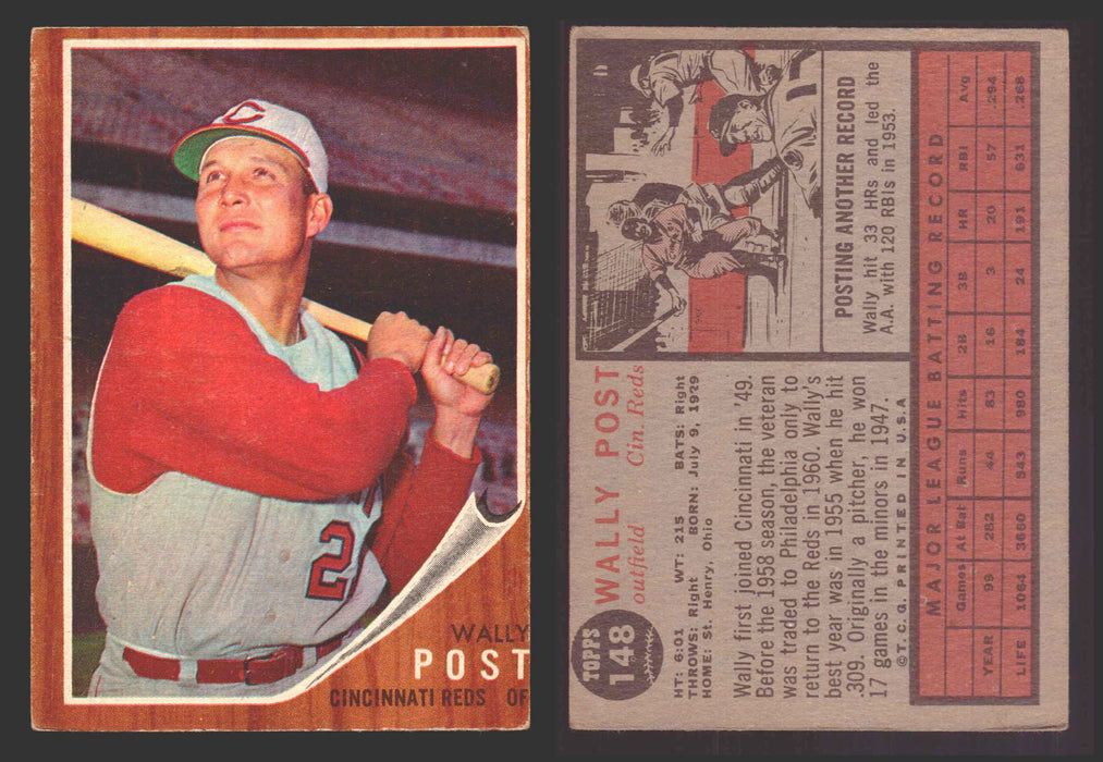 1962 Topps Baseball Trading Card You Pick Singles #100-#199 VG/EX #	148 Wally Post - Cincinnati Reds  - TvMovieCards.com