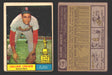 1961 Topps Baseball Trading Card You Pick Singles #100-#199 VG/EX #	148 Julian Javier - St. Louis Cardinals  - TvMovieCards.com