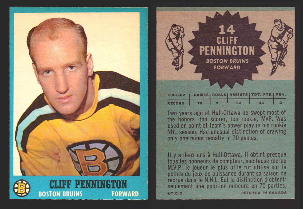 1962-63 Topps Hockey NHL Trading Card You Pick Single Cards #1 - 66 EX/NM #	14 Cliff Pennington  - TvMovieCards.com