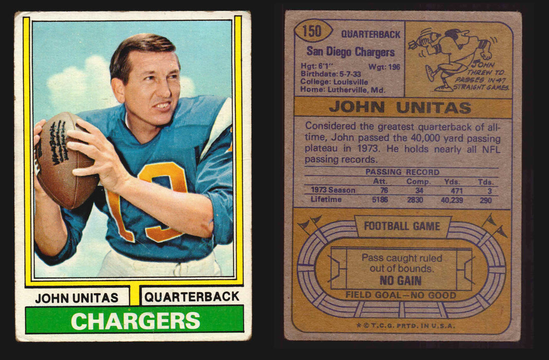 1974 Topps Football Trading Card You Pick Singles #1-#528 G/VG/EX #	150	Johnny Unitas (HOF)  - TvMovieCards.com