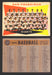 1960 Topps Baseball Trading Card You Pick Singles #1-#250 VG/EX 151 - SF Giants Team  - TvMovieCards.com