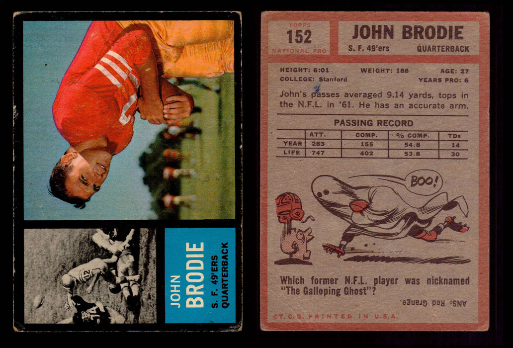 1962 Topps Football Trading Card You Pick Singles #1-#176 VG #	152	John Brodie  - TvMovieCards.com