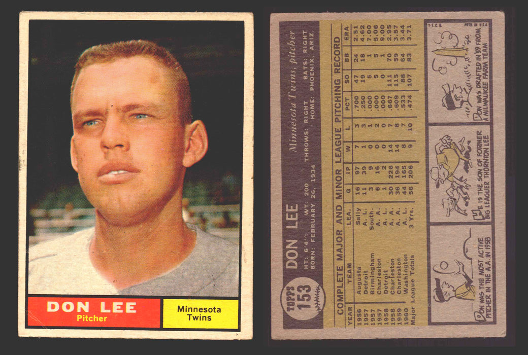 1961 Topps Baseball Trading Card You Pick Singles #100-#199 VG/EX #	153 Don Lee - Minnesota Twins  - TvMovieCards.com