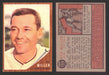 1962 Topps Baseball Trading Card You Pick Singles #100-#199 VG/EX #	155 Stu Miller - San Francisco Giants  - TvMovieCards.com
