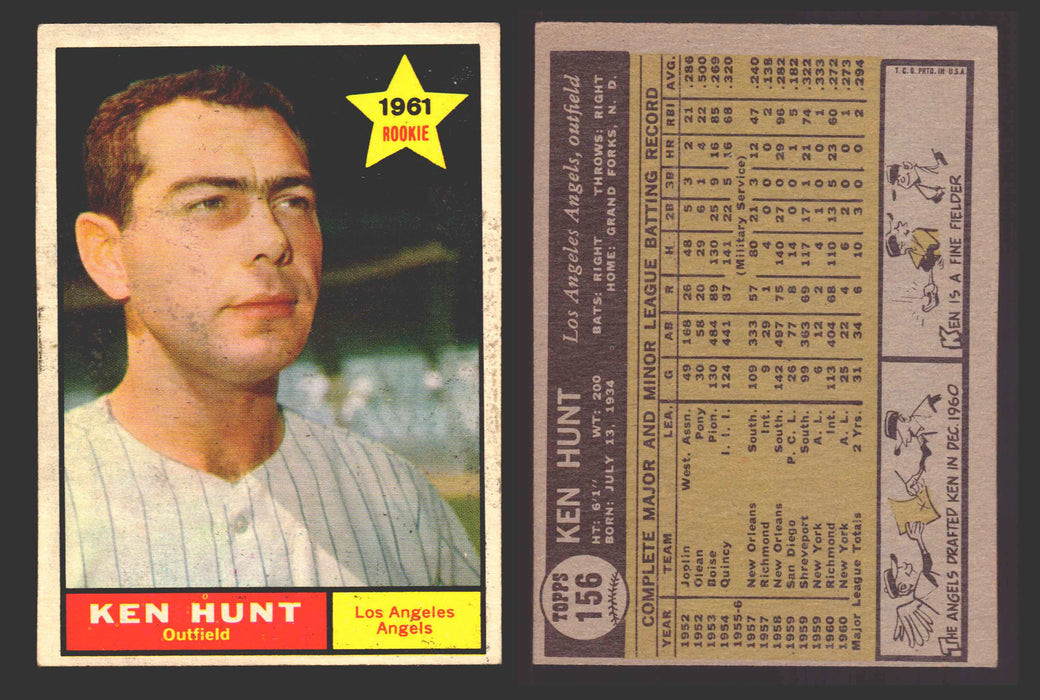 1961 Topps Baseball Trading Card You Pick Singles #100-#199 VG/EX #	156 Ken Hunt - Los Angeles Angels  - TvMovieCards.com