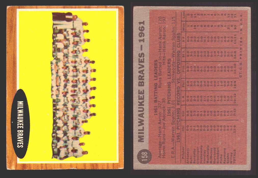 1962 Topps Baseball Trading Card You Pick Singles #100-#199 VG/EX #	158 Milwaukee Braves Team  - TvMovieCards.com