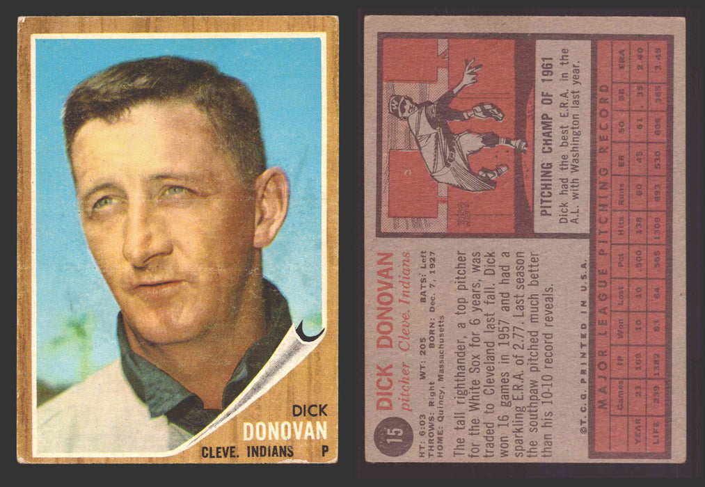 1962 Topps Baseball Trading Card You Pick Singles #1-#99 VG/EX #	15 Dick Donovan - Cleveland Indians  - TvMovieCards.com