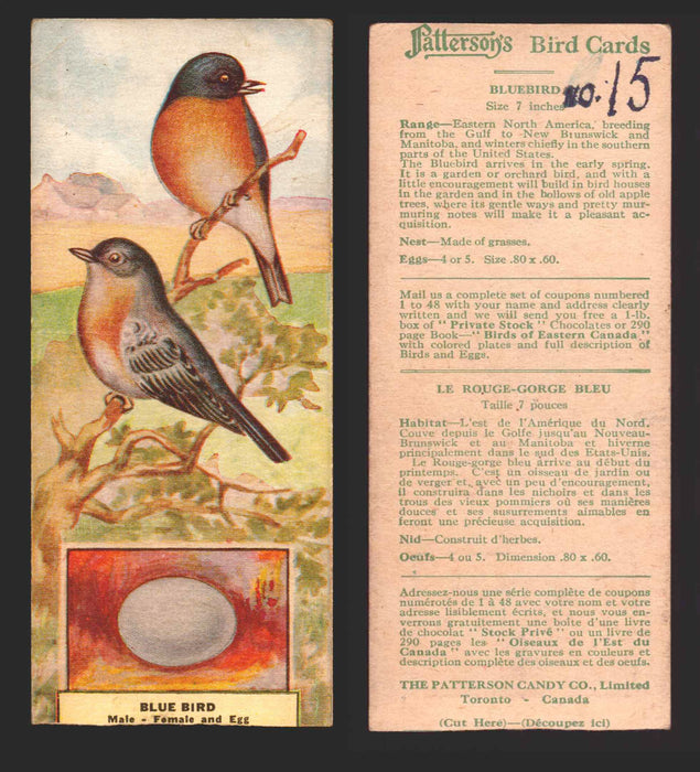 1924 Patterson's Bird Chocolate Vintage Trading Cards U Pick Singles #1-46 15 Bluebird  - TvMovieCards.com