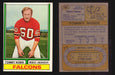 1974 Topps Football Trading Card You Pick Singles #1-#528 G/VG/EX #	160	Tommy Nobis  - TvMovieCards.com