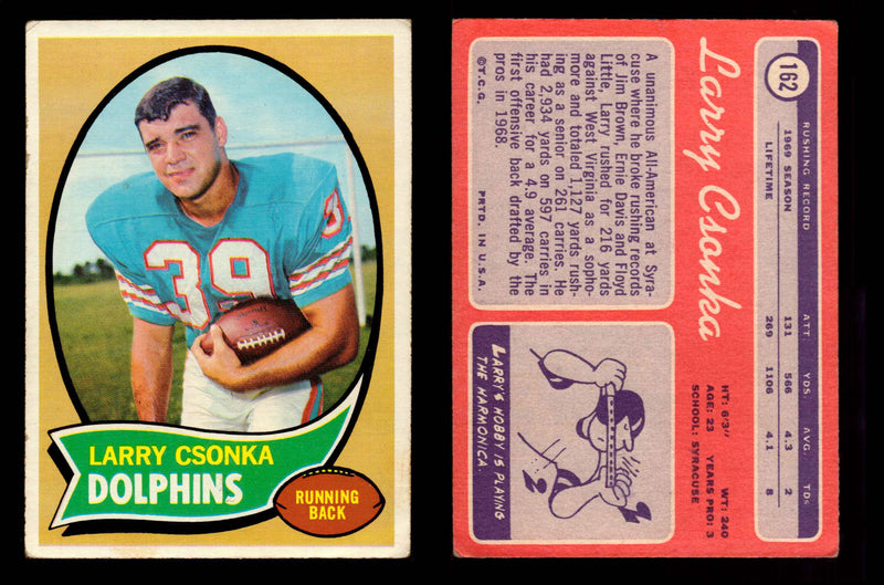 1970 Topps Football Trading Card You Pick Singles #1-#263 G/VG/EX #	162	Larry Csonka (HOF)  - TvMovieCards.com