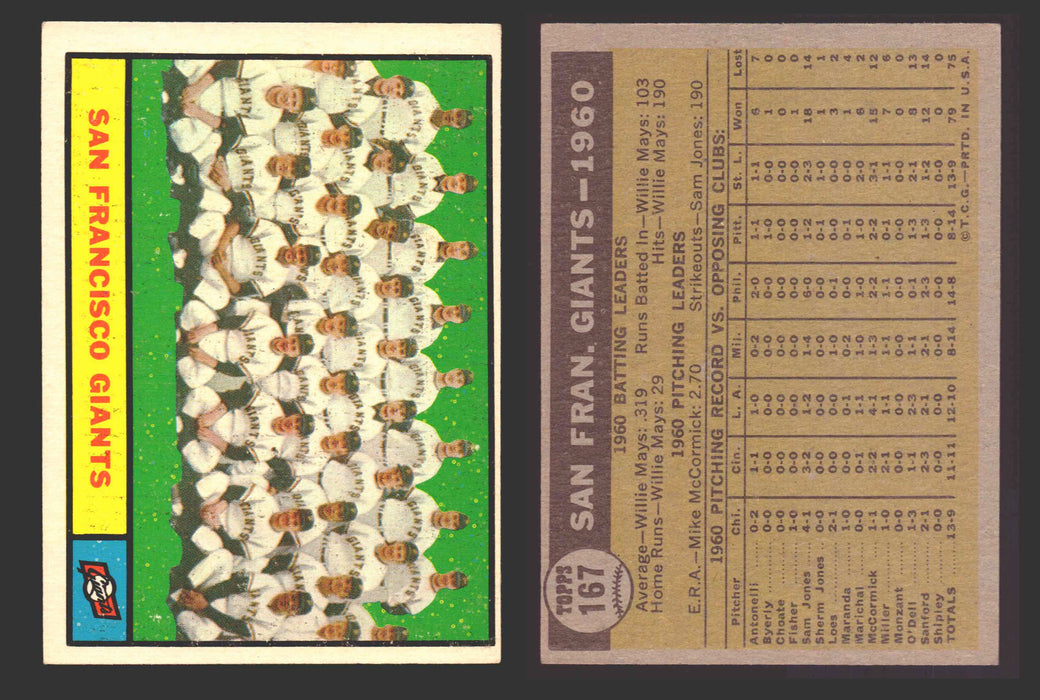 1961 Topps Baseball Trading Card You Pick Singles #100-#199 VG/EX #	167 San Francisco Giants Team  - TvMovieCards.com