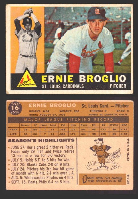 1960 Topps Baseball Trading Card You Pick Singles #1-#250 VG/EX 16 - Ernie Broglio  - TvMovieCards.com