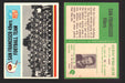 1966 Philadelphia Football NFL Trading Card You Pick Singles #100-196 VG/EX 170 San Francisco 49ers Team  - TvMovieCards.com