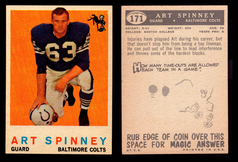 1959 Topps Football Trading Card You Pick Singles #1-#176 VG/EX #	171	Art Spinney  - TvMovieCards.com