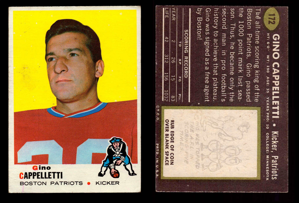 1969 Topps Football Trading Card You Pick Singles #1-#263 G/VG/EX #	172	Gino Capelletti  - TvMovieCards.com