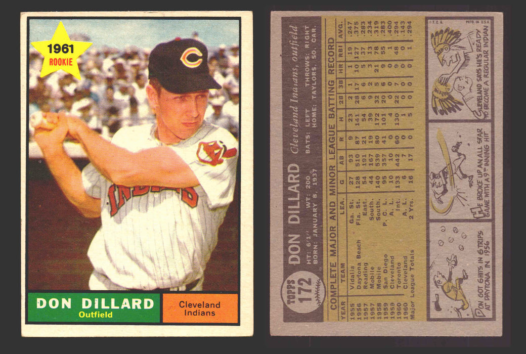 1961 Topps Baseball Trading Card You Pick Singles #100-#199 VG/EX #	172 Don Dillard - Cleveland Indians  - TvMovieCards.com