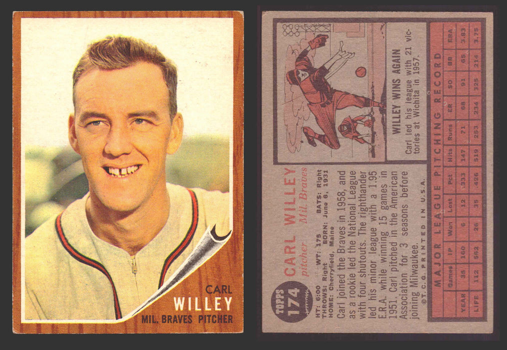 1962 Topps Baseball Trading Card You Pick Singles #100-#199 VG/EX #	174 Carl Willey - Milwaukee Braves  - TvMovieCards.com
