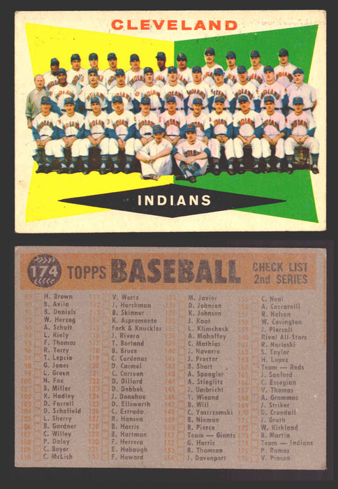 1960 Topps Baseball Trading Card You Pick Singles #1-#250 VG/EX 174 - Cleveland Indians Team  - TvMovieCards.com