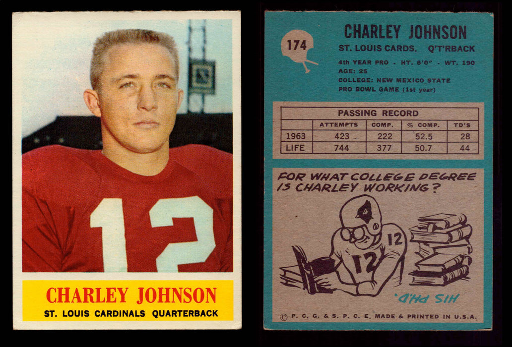 1964 Philadelphia Football Trading Card You Pick Singles #1-#198 VG/EX #174 Charlie Johnson (Charley)  - TvMovieCards.com