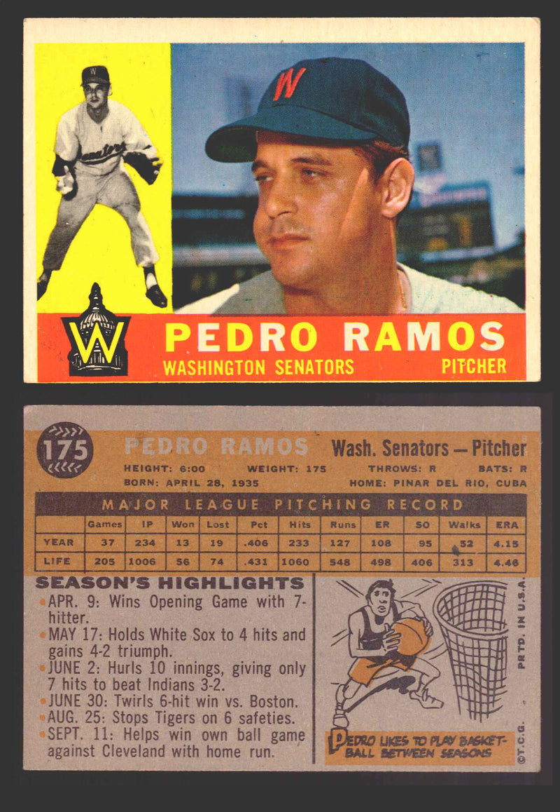 1960 Topps Baseball Trading Card You Pick Singles #1-#250 VG/EX 175 - Pedro Ramos  - TvMovieCards.com