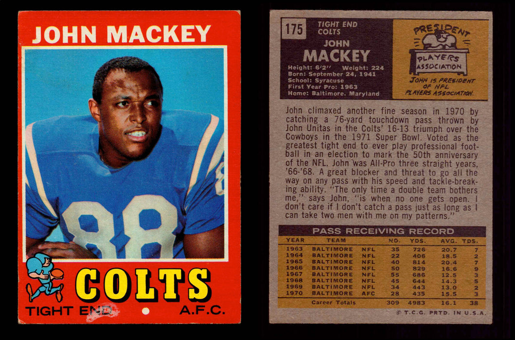 1971 Topps Football Trading Card You Pick Singles #1-#263 G/VG/EX #	175	John Mackey (HOF)  - TvMovieCards.com